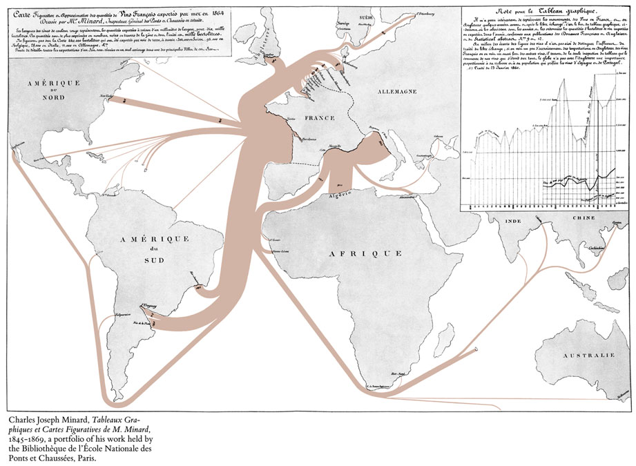 Minard's map of French wine exports for 1864
